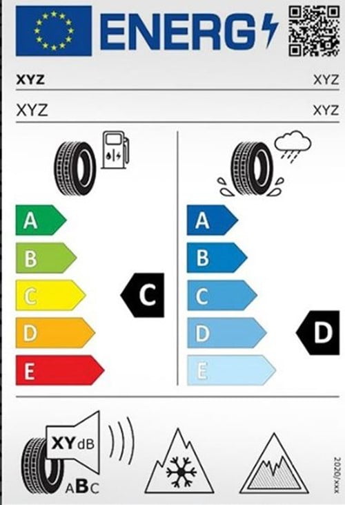 La etiqueta de los neumáticos que lleva su coche